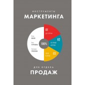 Уколова Екатерина: Инструменты маркетинга для отдела продаж (AB) (М)