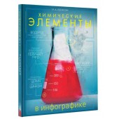 Леенсон Илья Абрамович: Химические элементы в инфографике